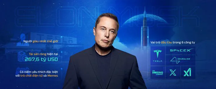 Elon Musk: Thành công từ những ý tưởng 