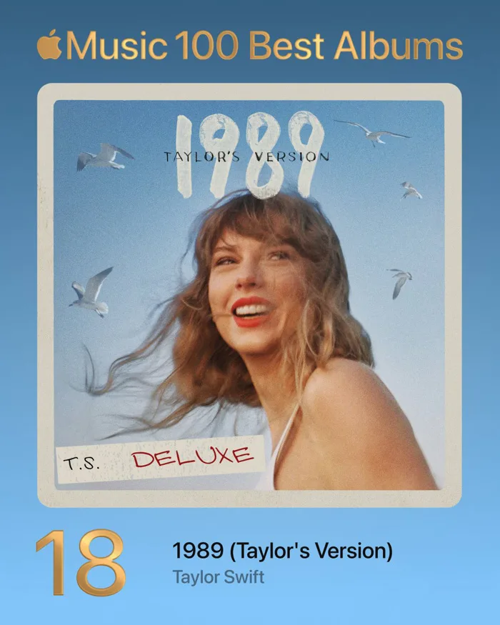 Taylor Swift góp mặt trong danh sách 100 album hay nhất mọi thời đại